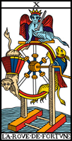 Roue de Fortune