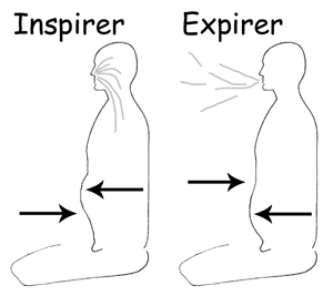 respiration taiji