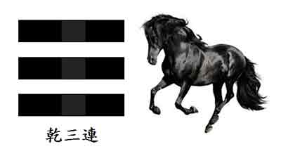 Trigramme ciel du Yi king