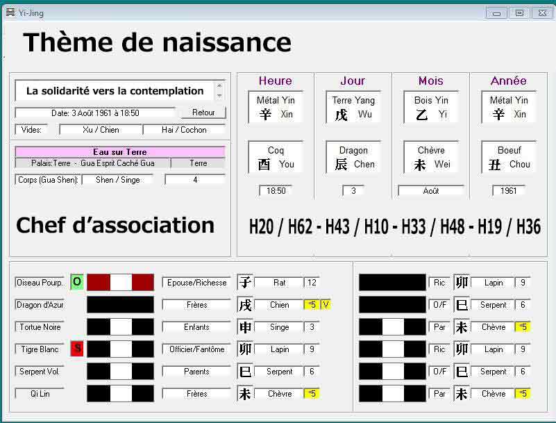 Thème de naissance Yi king